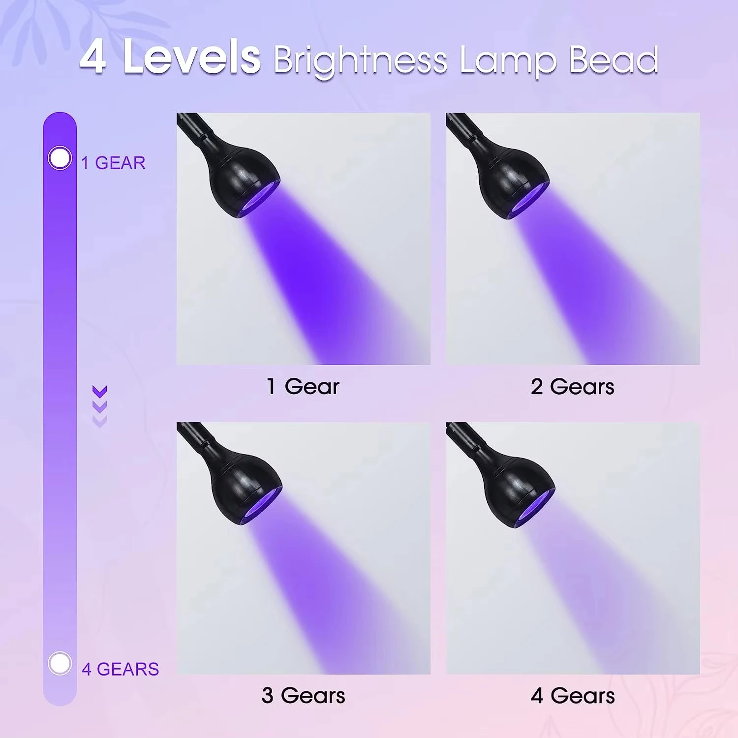الأشعة فوق البنفسجية مسمار مصب - مراجعة Uv Lamp Nail Resin وسعره