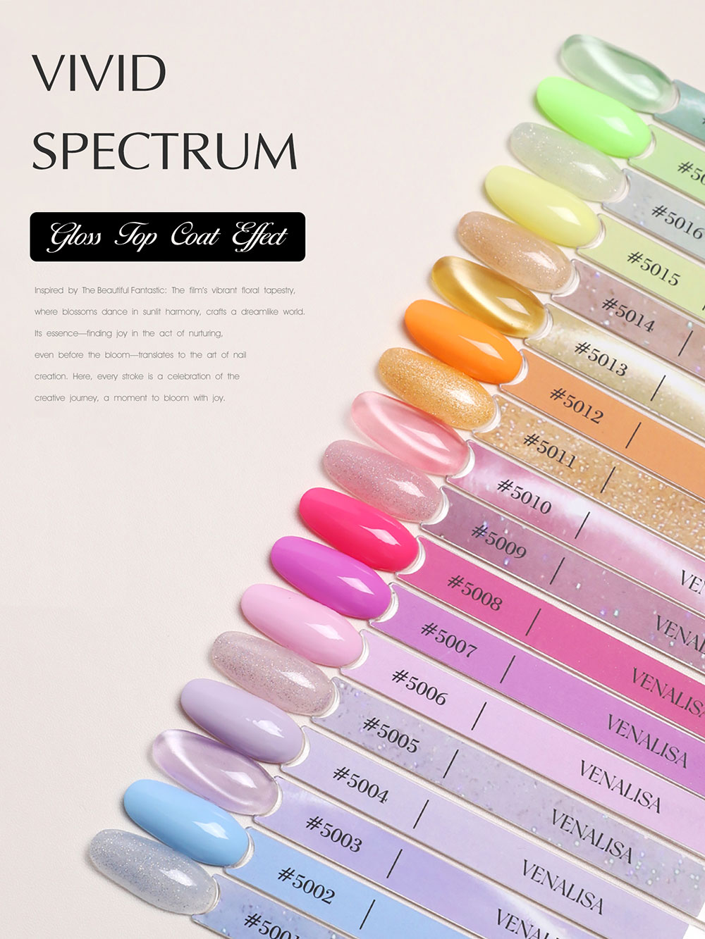 Venalisa V6 جيل للأظافر البولن - مراجعة Uv Lamp Nail Resin وسعره